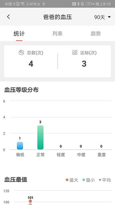 鱼跃健康管家客户端下载,鱼跃健康管家,血压app,血糖app